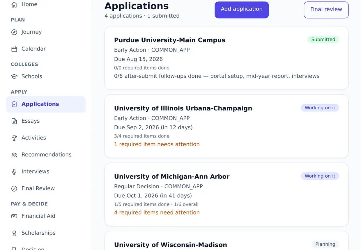 An example student's application tracker: four colleges, each with its application plan, due date, how many required items are done, and which ones still need attention.
